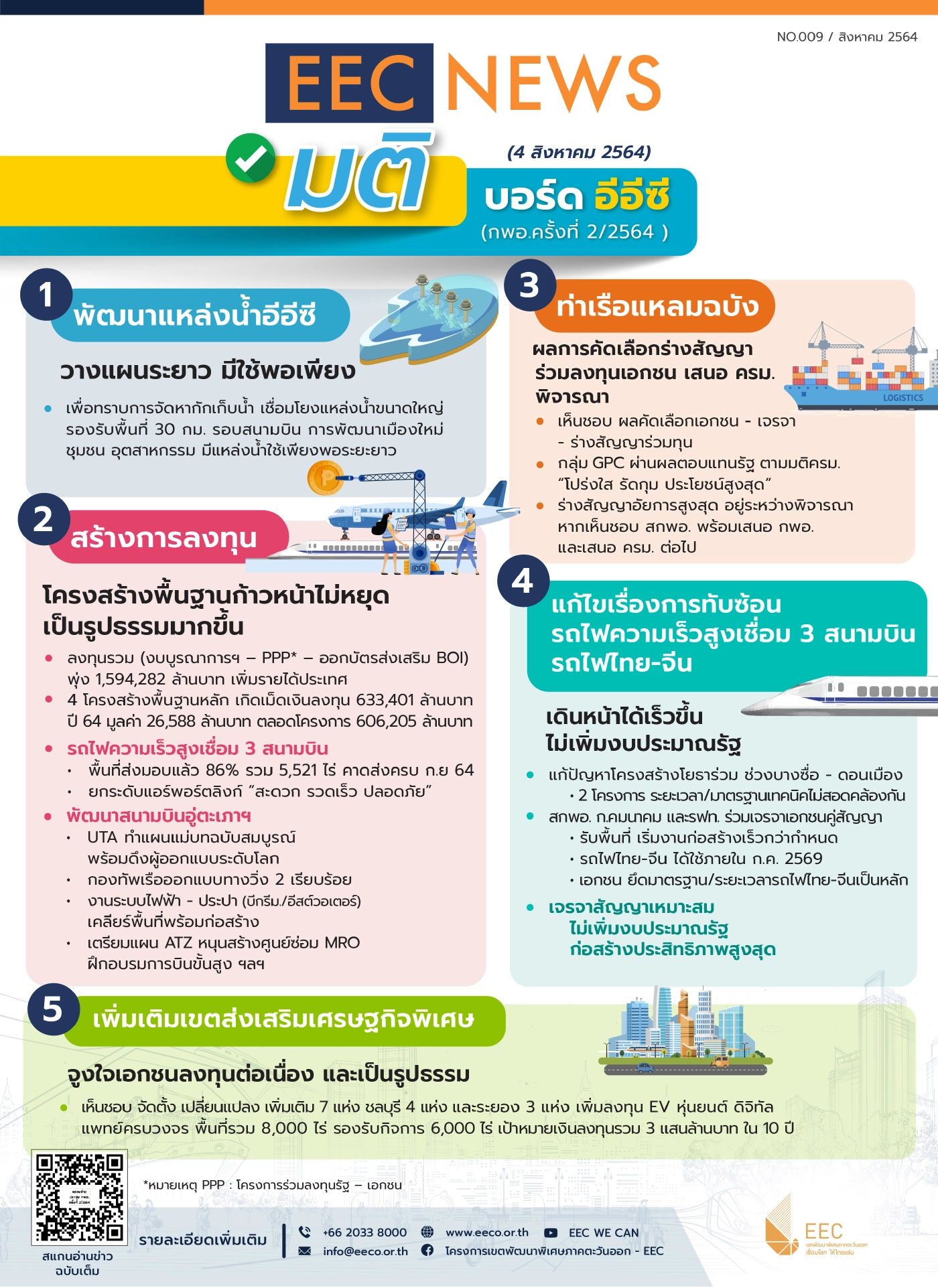 นายกฯ นั่งหัวโต๊ะประชุมเขตเศรษฐกิจพิเศษภาคตะวันออก