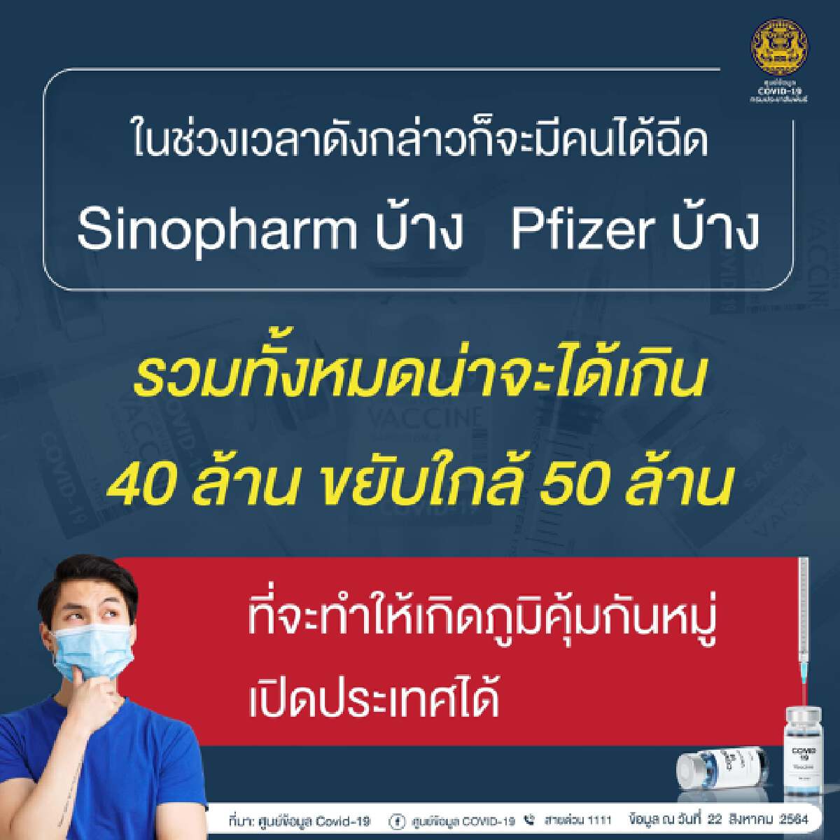ทัวร์ลงเพจรัฐบาลหลังโวไทยฉีดวัคซีนใกล้ภูมิคุ้มกันหมู่