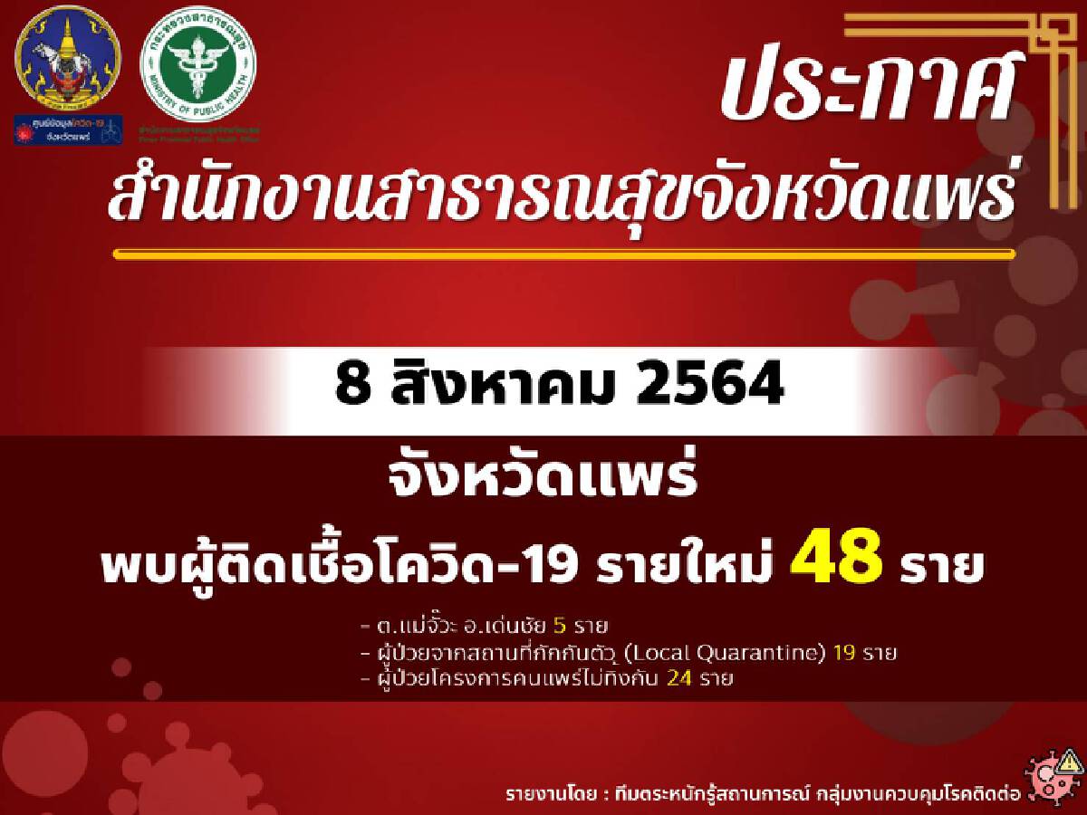 นายกทต.เด่นชัยออกแถลงการณ์เราจะสู้ไปด้วยกัน-ปิดทำการ5 วัน