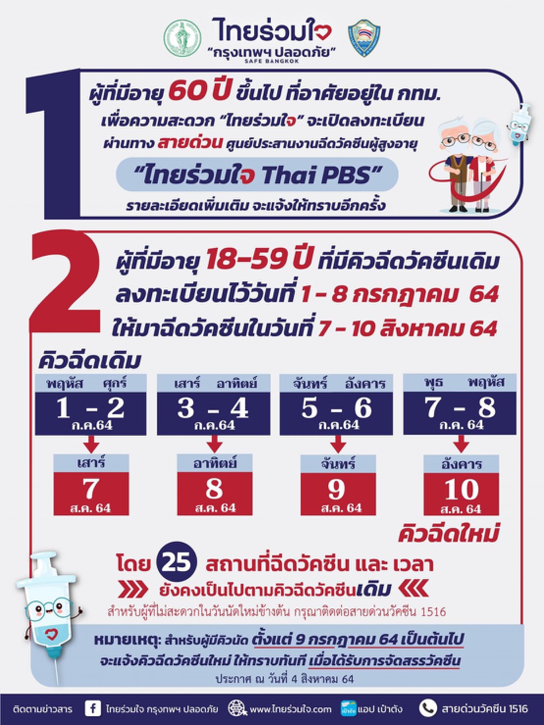 เริ่มฉีดให้ประชาชน 7 ส.ค.นี้ 
