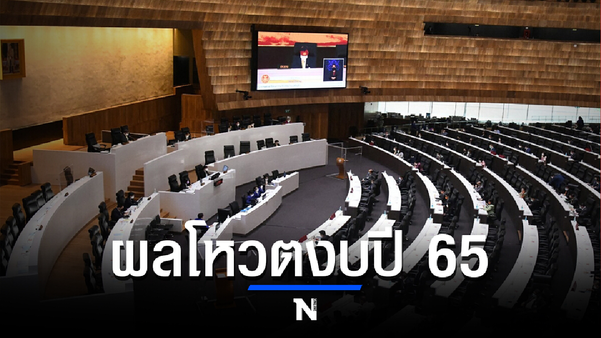 เปิดผลโหวตงบฯ 65 "5 ส.ส." ก้าวไกล หนุนรัฐบาล