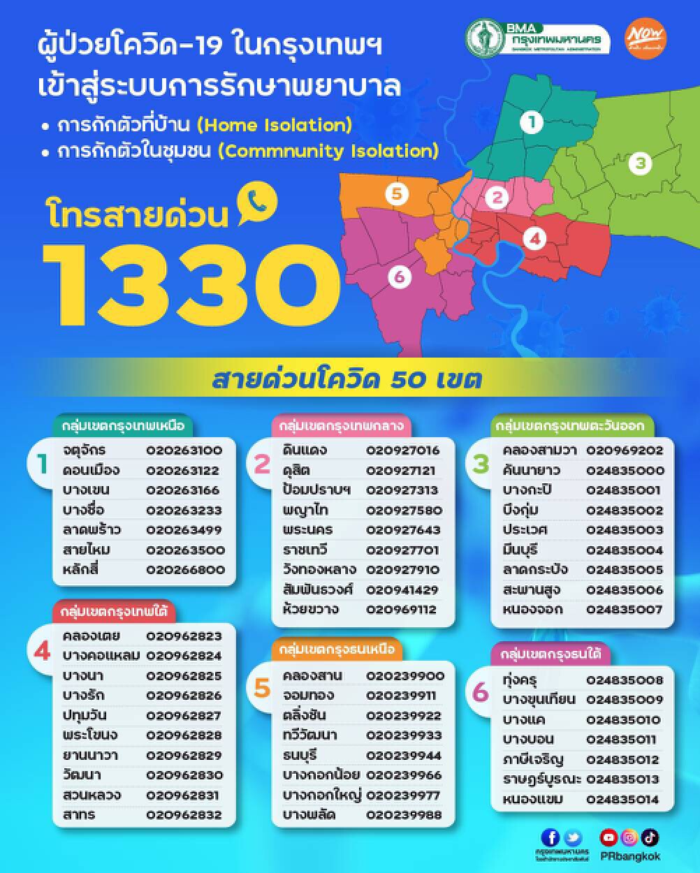 กทม. เปิด "สายด่วน 50 เขต" ผู้ป่วย "โควิด-19" โทรขอความช่วยเหลือ ตลอด 24 ชม.