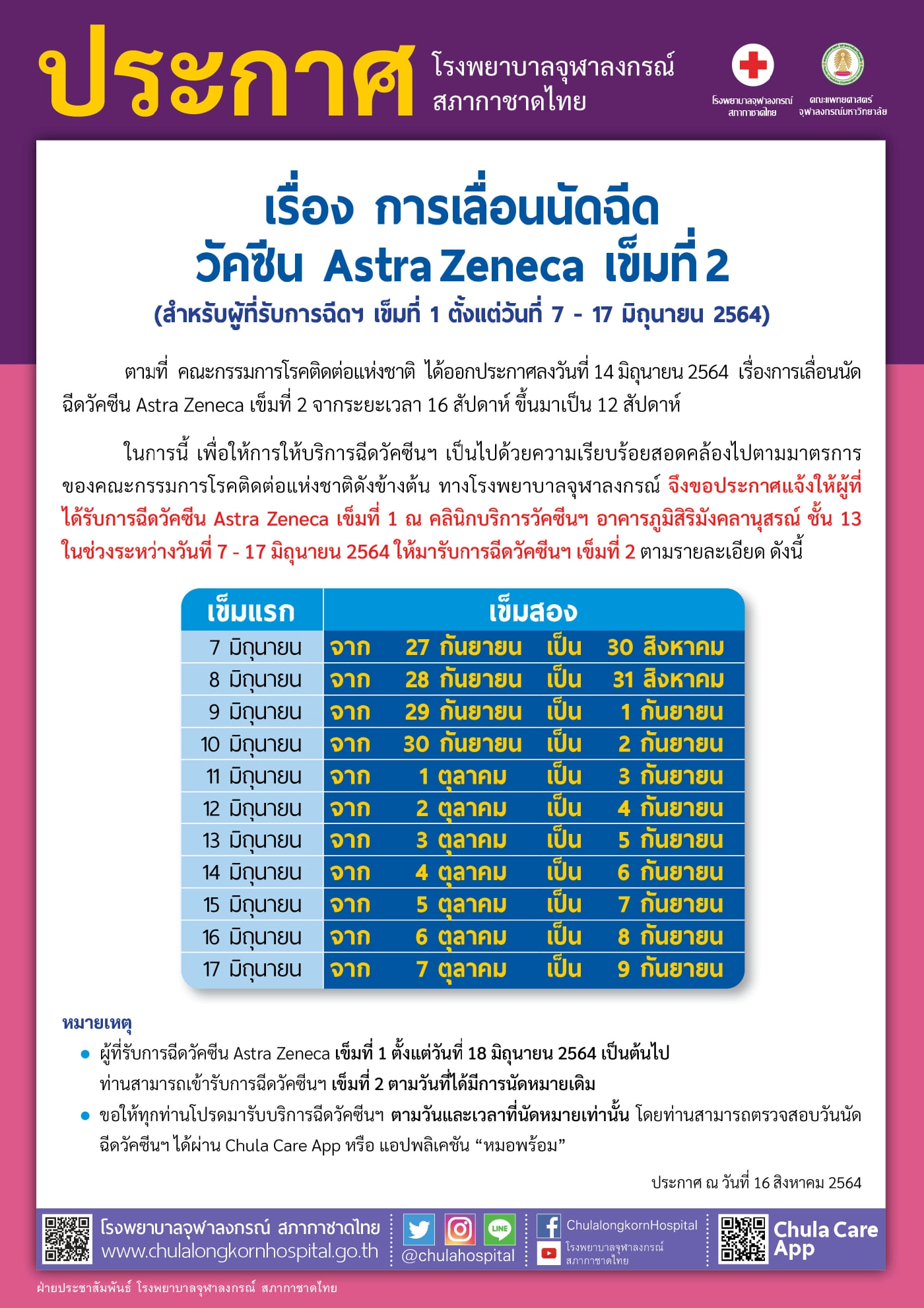 เช็คด่วน! รพ.จุฬาฯ เลื่อนนัดฉีดวัคซีนแอสตร้าเซนเนก้าเข็ม 2 เร็วขึ้น