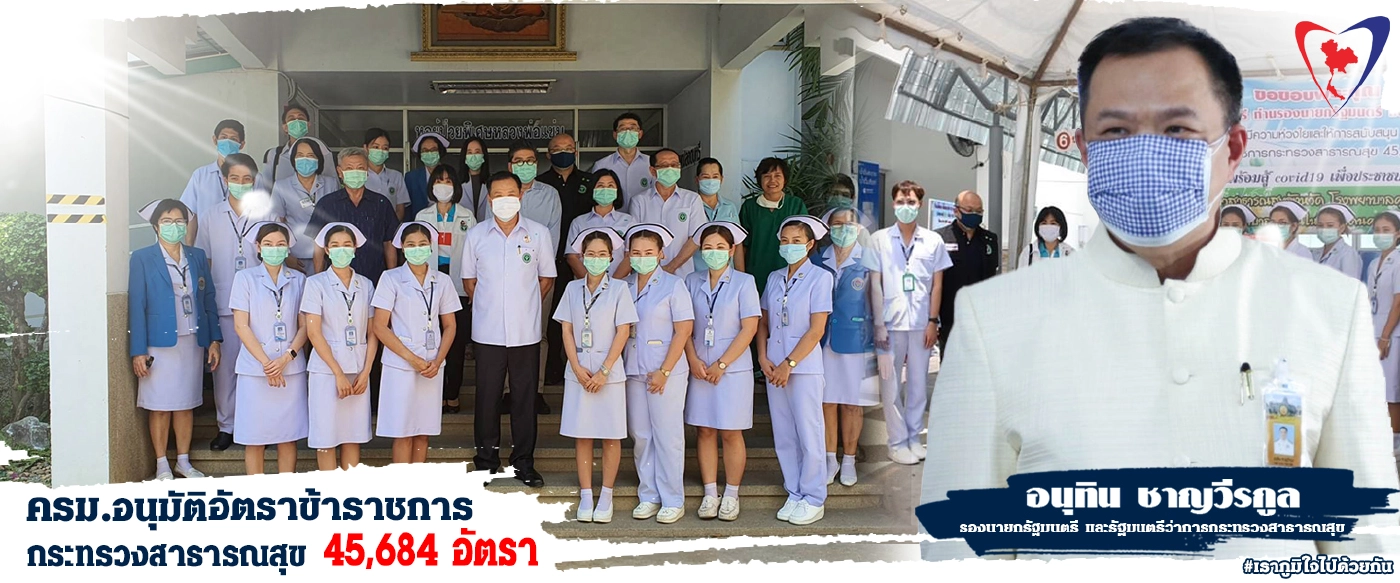 ประวัติ อนุทิน ชาญวีรกูล รองนายกฯและรมว.สาธารณสุข