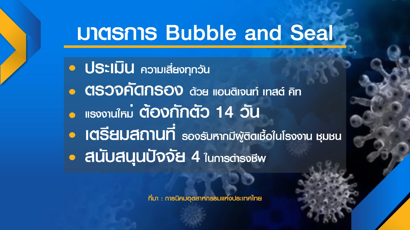 กนอ.ดัน Bubble and Seal สกัดโควิดลามโรงงาน