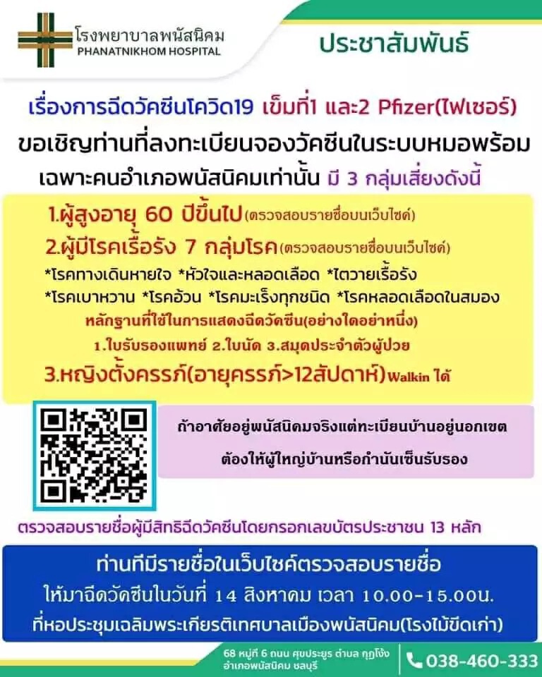 เช็กลิสต์! รพ.ที่เปิดจองฉีดวัคซีน "ไฟเซอร์" เข็มแรก ให้กลุ่มเสี่ยงโควิด -19
