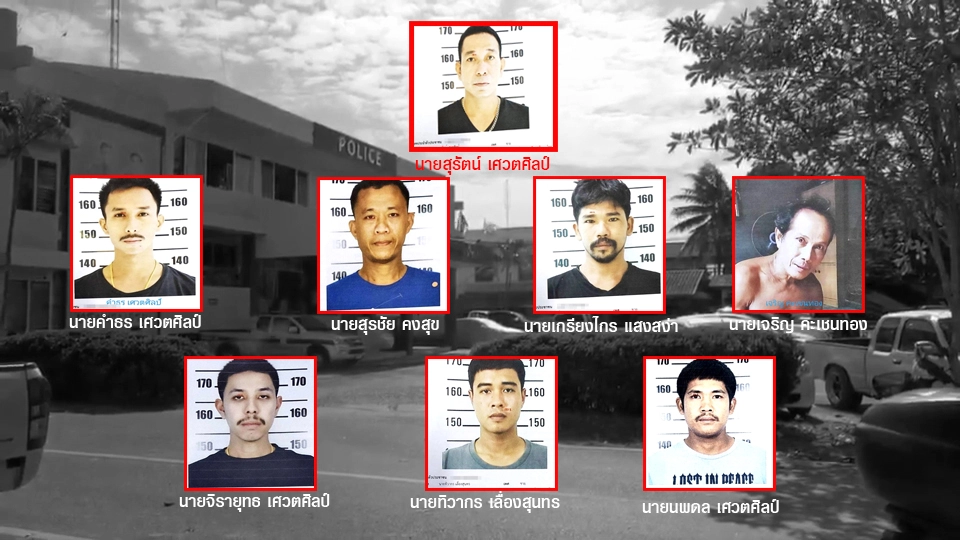 8 ผู้ต้องหาอุ้มฆ่า "เสี่ยโกศล" มอบตัวสู้คดีทนายเตรียมยื่นประกันตัว