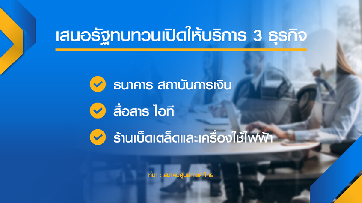 ศูนย์การค้าชงเปิด แบงก์-ไอที ในห้าง