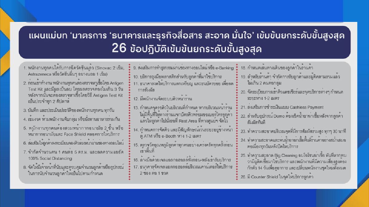 ศูนย์การค้าชงเปิด แบงก์-ไอที ในห้าง