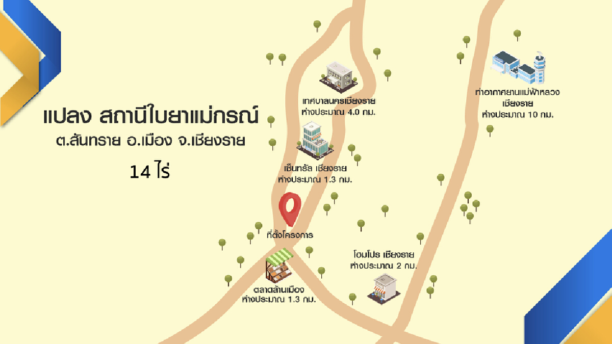 ยาสูบคาดโกย 1.5 พันล้านประมูลที่ดิน 3 แปลง