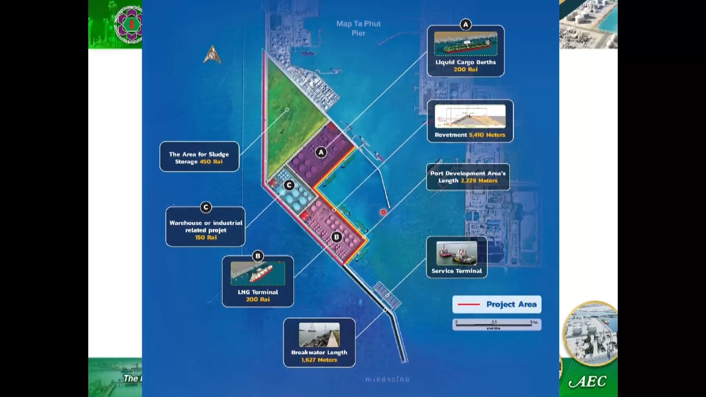 โครงการพัฒนาท่าเรืออุตสาหกรรมมาบตาพุด ระยะที่3 (ช่วงที่ 2) 