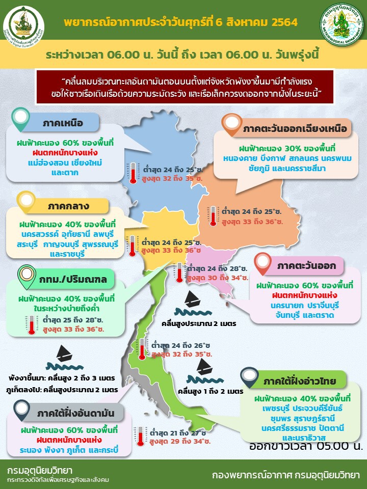 อุตุฯ เตือนฝนฟ้าคะนองภาคเหนือ-ตะวันออกและใต้ฝั่งตะวันตก