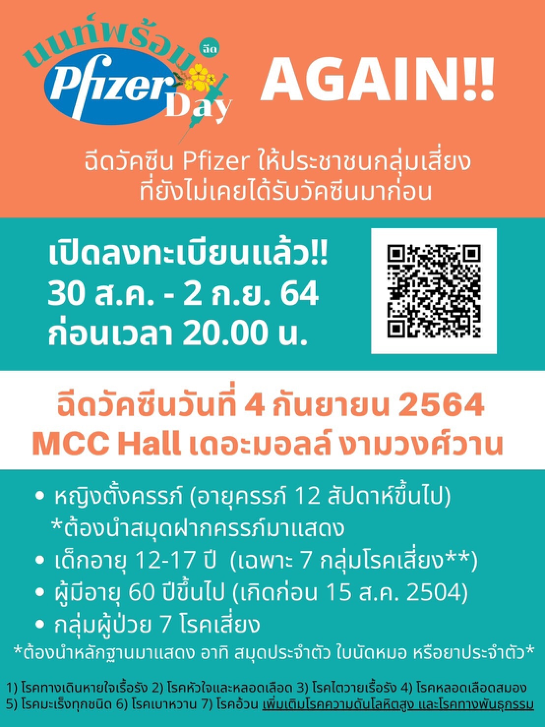 ‘นนท์พร้อม’ แจ้งข่าว เปิดลงทะเบียนฉีดวัคซีนโควิดไฟเซอร์ เพิ่มอีก 8,000 คน