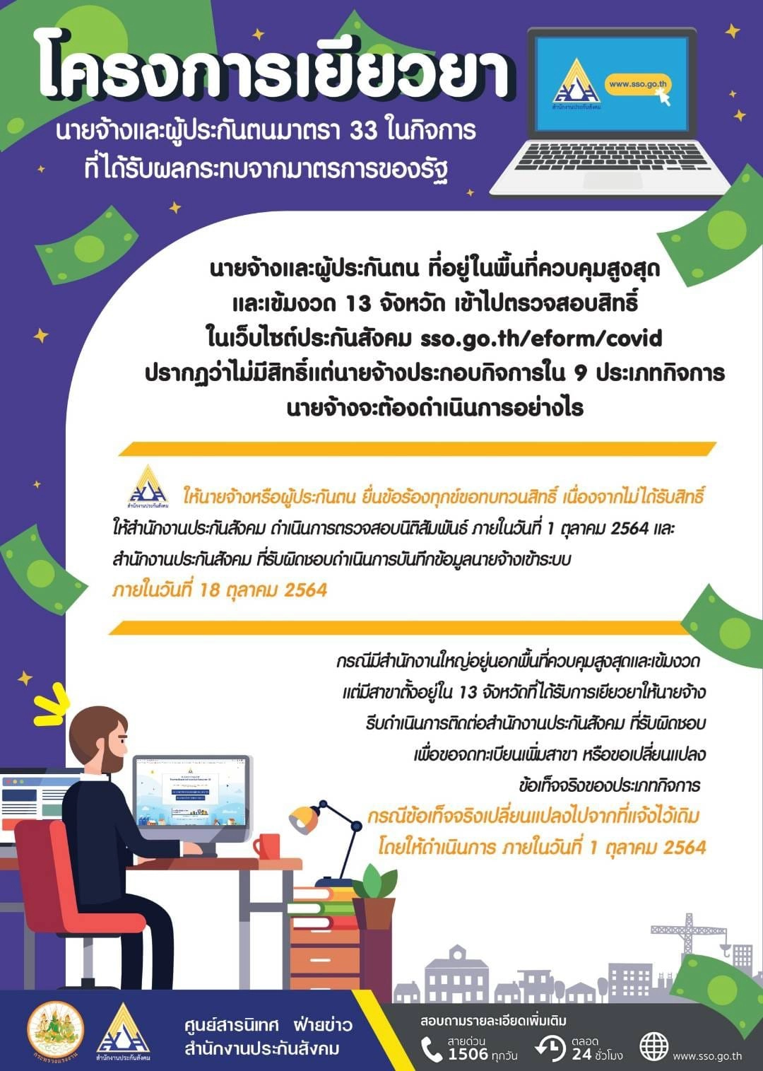 "นายจ้าง ลูกจ้าง" ม.33 ยื่นทบทวนสิทธิ์ ภายใน 1 ต.ค. 64