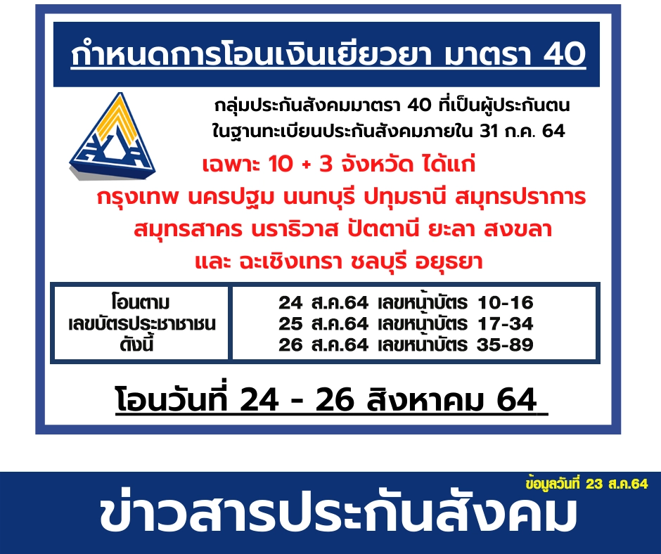 วันนี้ผู้ประกันตนม. 39 ใครไม่ได้เงินเยียวยาอย่าตกใจ เปิดทบทวนสิทธิ์ 15 ก.ย.