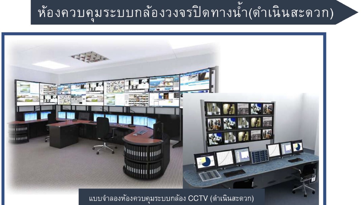 ดำเนินสะดวกโมเดล พัฒนาสู่แหล่งท่องเที่ยวทางน้ำต้นแบบ