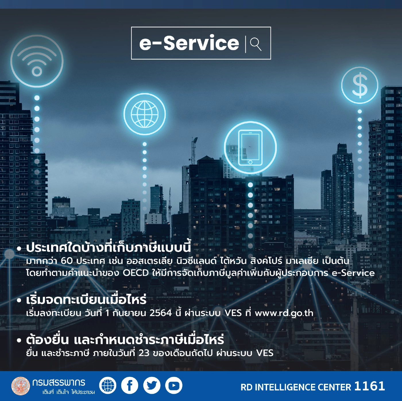 เริ่ม 1 ก.ย. สรรพากร เก็บภาษี e - Service สร้างรายได้ 5,000 ล้านบาท ในปี 2565
