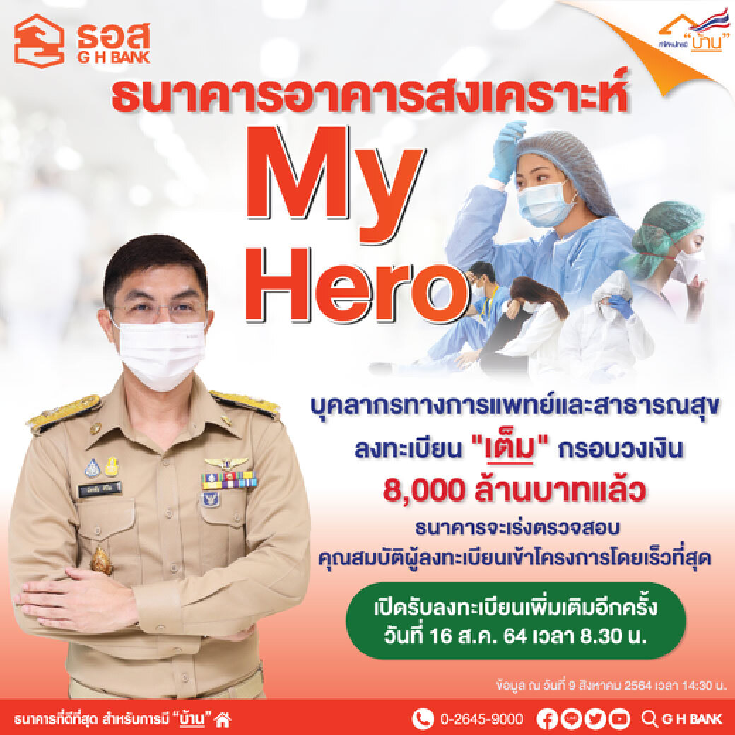 ลงทะเบียนลดดอกเบี้ย ธอส.บุคลากรการแพทย์ เต็มวงเงิน 8 พันล้าน