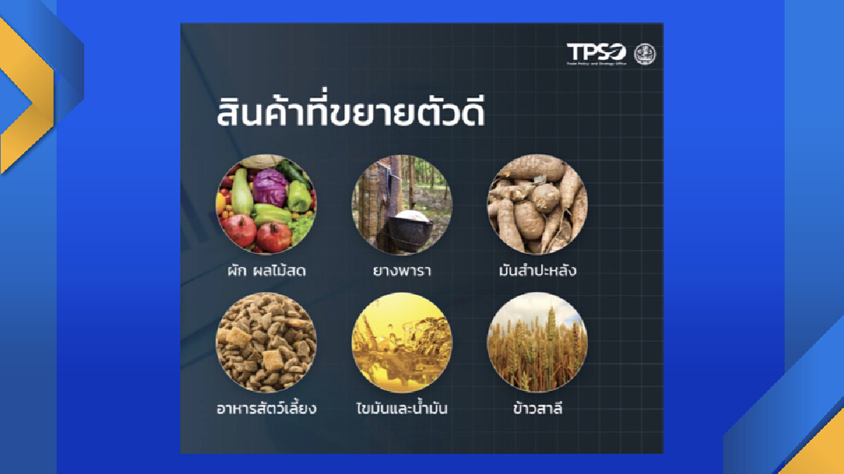 สินค้าเกษตร ดันส่งออกพุ่ง 5 เดือนต่อเนื่อง