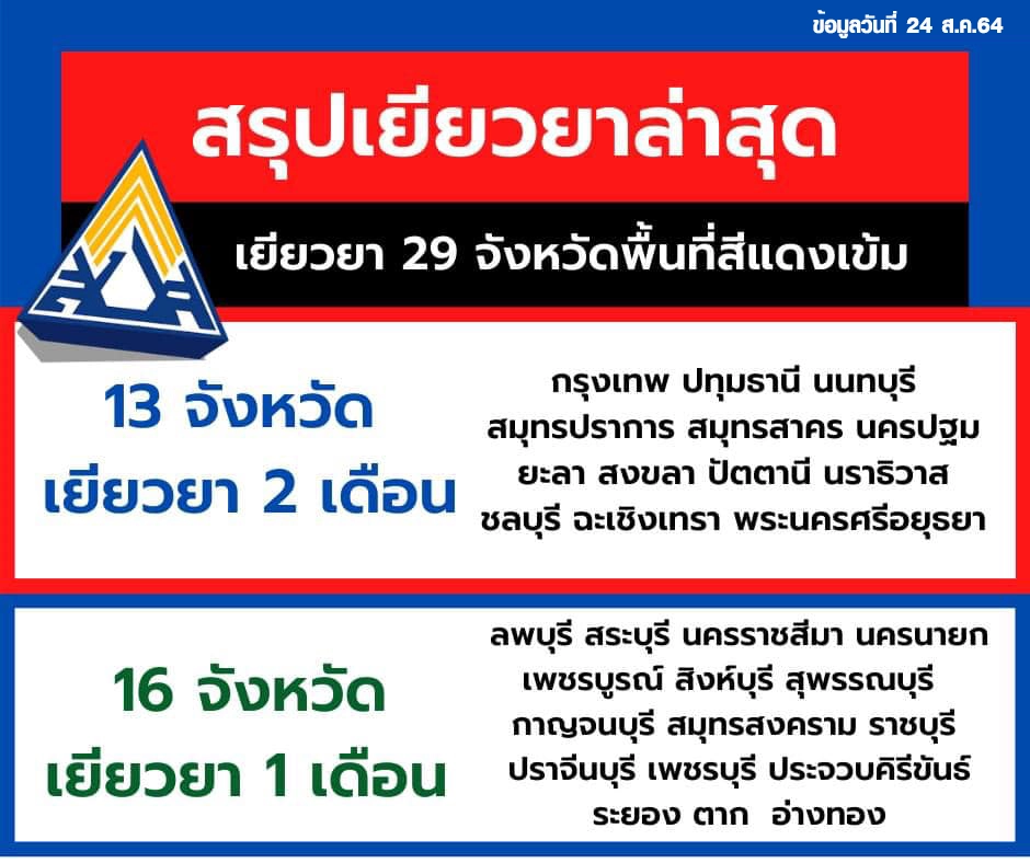 เช็กที่นี่!! ประกันสังคมมาตรา 40 เงินไม่เข้า ต้องทำอย่างไร?