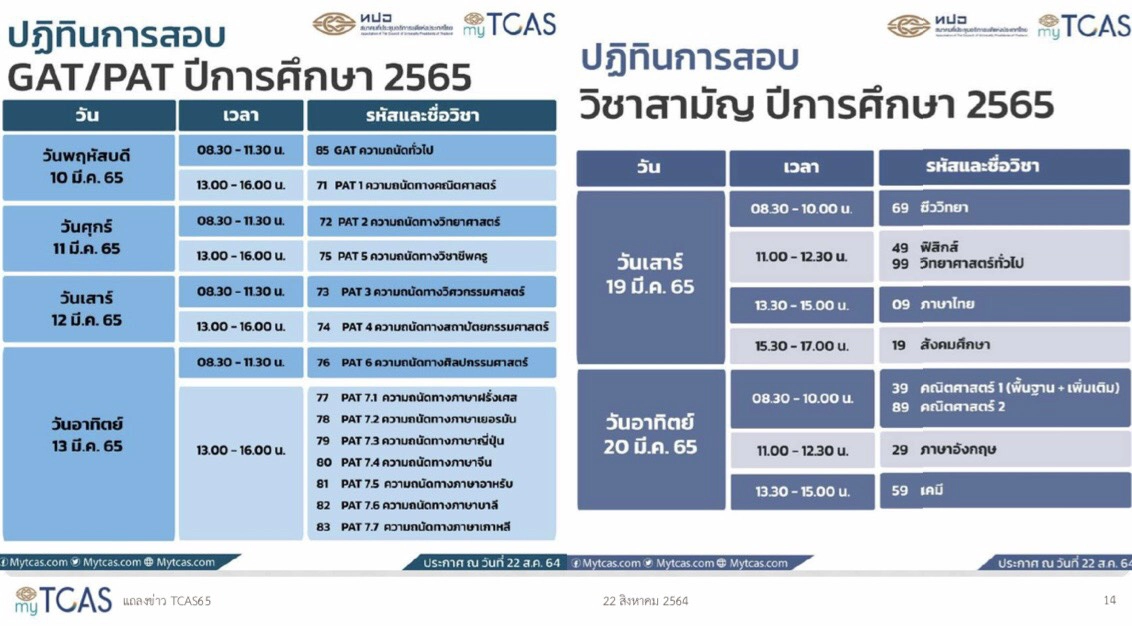 ทปอ.เคาะปฏิทินสอบ TCAS65 ไม่ใช้คะแนน O-NET