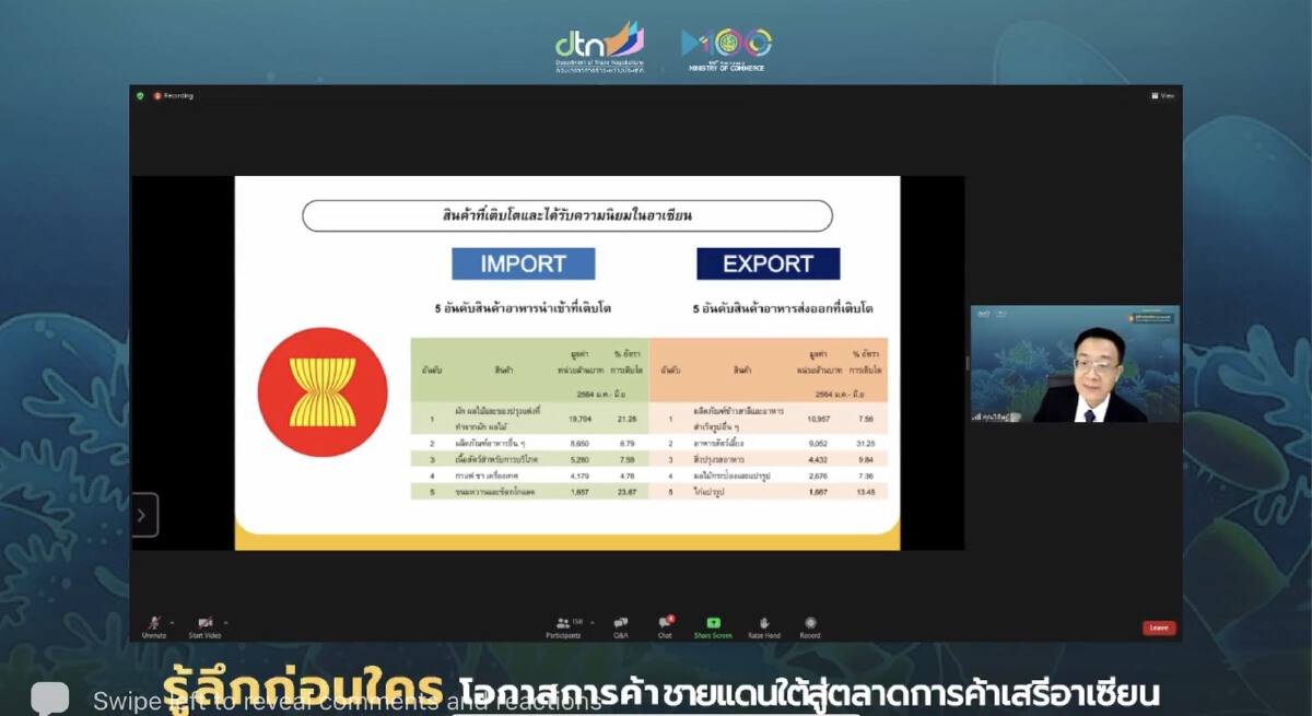 พาณิชย์แนะใช้ FTA สร้างแต้มต่อส่งออกอาหารเจาะตลาดอาเซียน