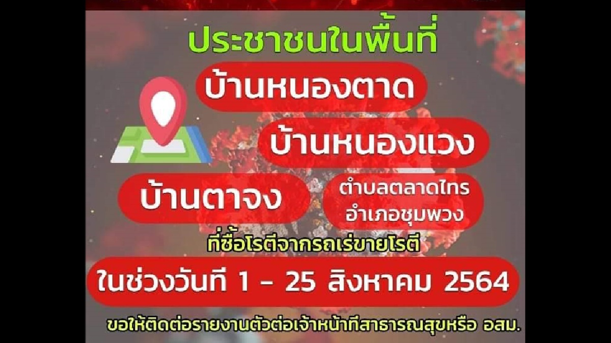 โคราชงานเข้าอีก ! คนขายโรตีเร่ตามหมู่บ้านติดเชื้อเร่งค้นหากลุ่มเสี่ยง