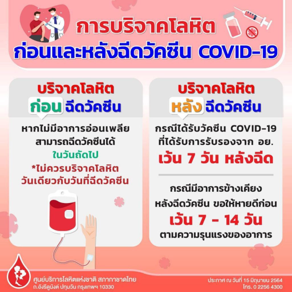 ด่วน! “กาชาด” เผยวิกฤตเลือดหลังหมดคลังทั่วประเทศ วอนช่วยบริจาค