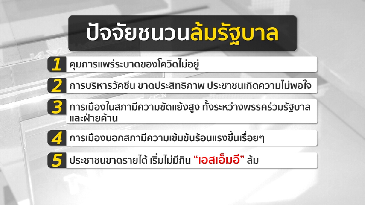 อ่านเกมม็อบ 7 สิงหาฯ โยงคอมมิวนิสต์..จุดติดจริงหรือ?