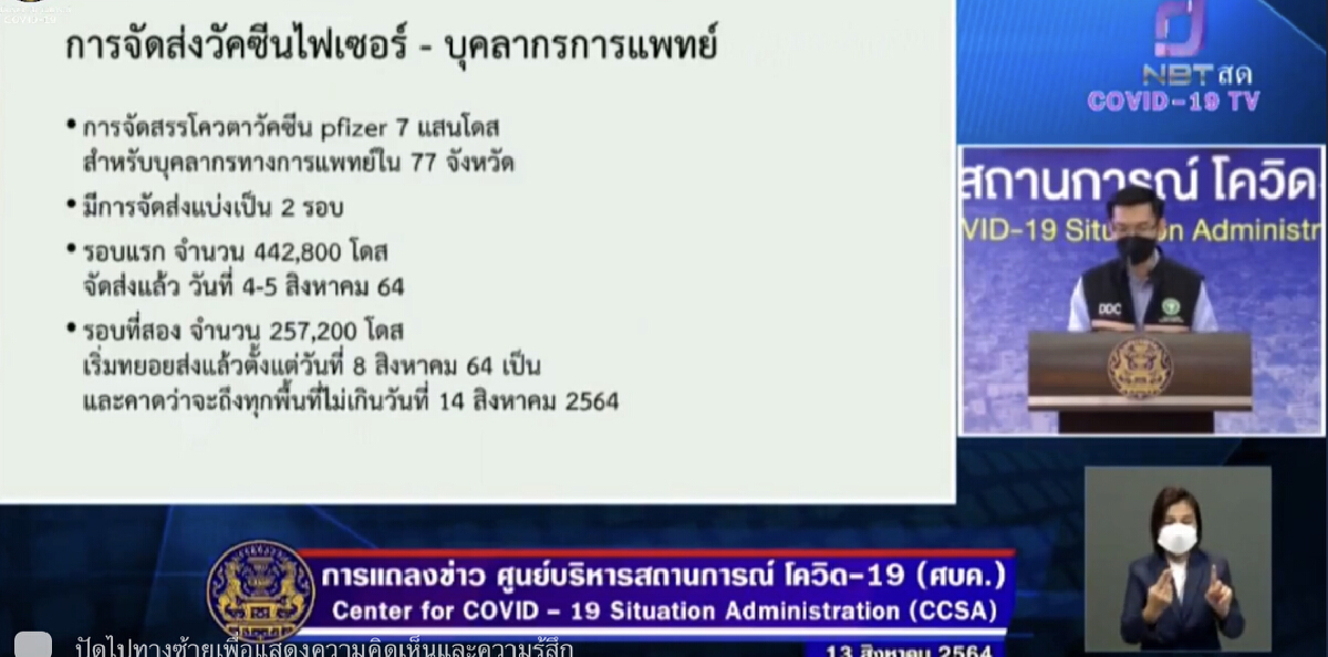 ศบค.เผย พบคลัสเตอร์ใหม่กว่า 9 จังหวัดทั่วประเทศ