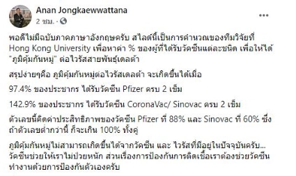 ดร.อนันต์ เผยผลวิจัยภูมิคุ้มกันหมู่ สู้เดลตา 97.4% ของประชากร