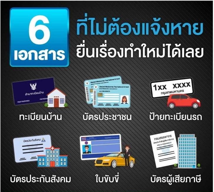 รู้หรือไม่ ! เอกสารหายไม่ต้องไปโรงพัก แจ้งความออนไลน์ได้แล้ววันนี้