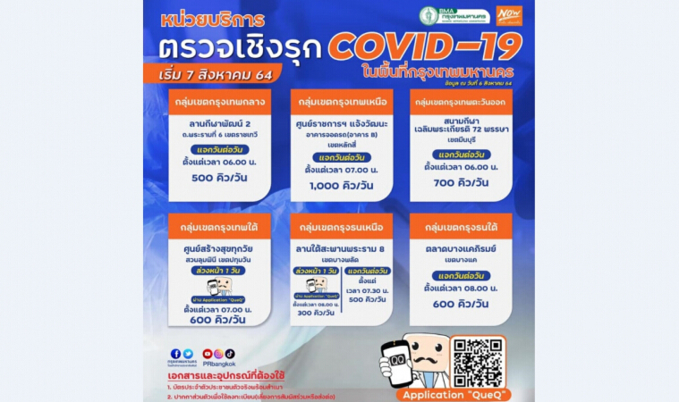เตรียมปากกาและบัตรปชช. กทม. เปิด 6 หน่วยคัดกรองเชิงรุกฟรี