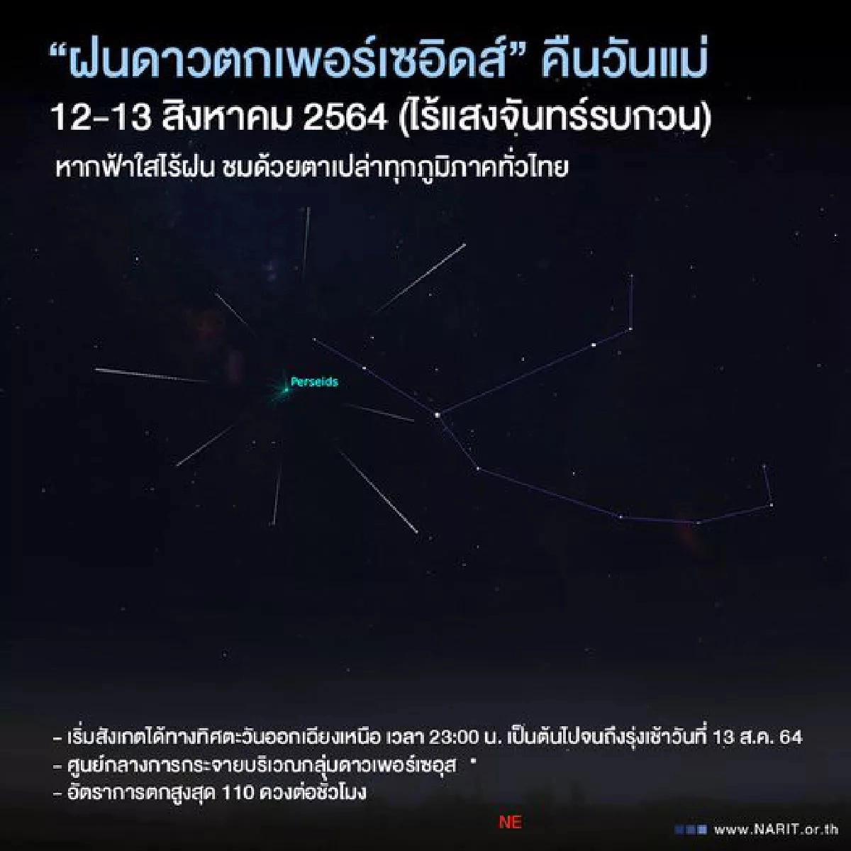 เตรียมชม! ปรากฏการณ์ "ฝนดาวตกเพอร์เซอิดส์” ในคืนวันแม่ 12 ส.ค.นี้”