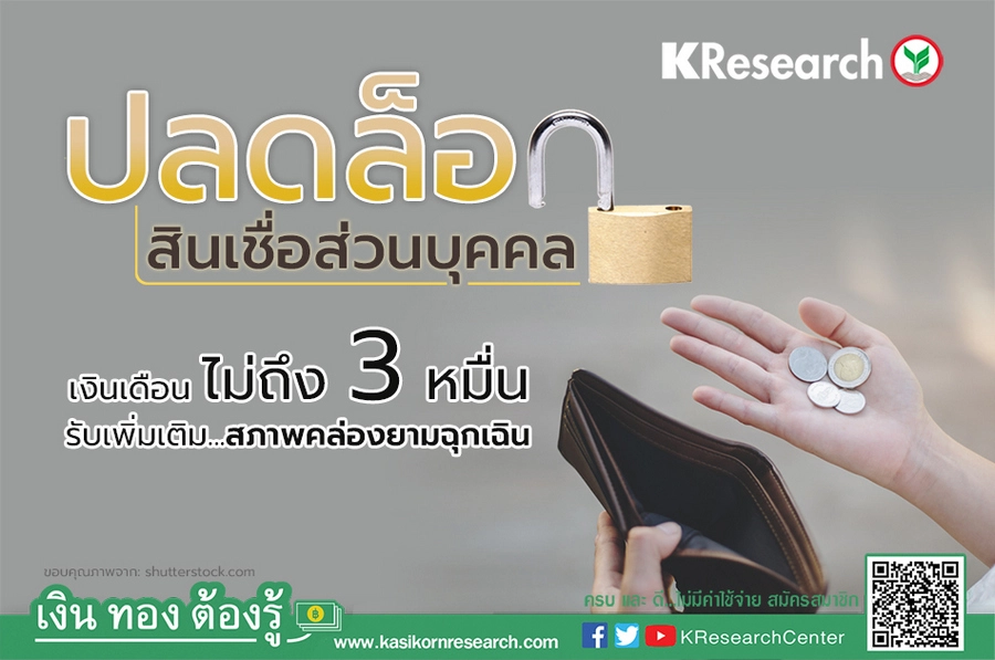 How To ลูกหนี้ที่ดี  มีโอกาสได้ยืมต่อ เตือน! ช่วงโควิด อย่าหนีหนี้