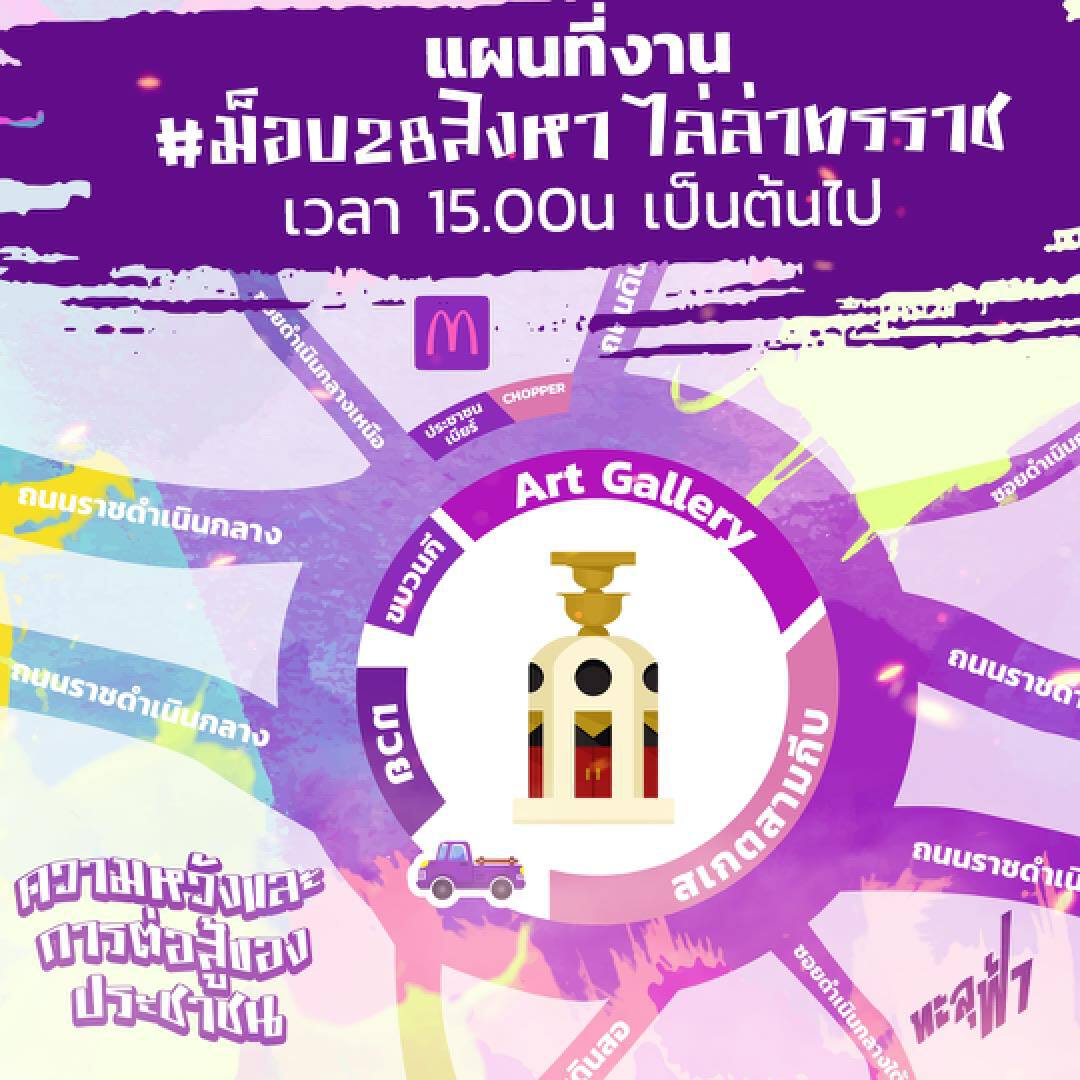 กลุ่มนะลุฟ้านัดชุมนุม 28 สิงหาคม 2564