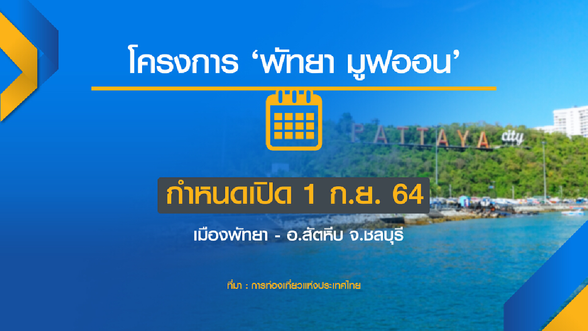 แผนเปิดเมืองพัทยา สะดุด ยอดติดเชื้อพุ่งต่อเนื่อง