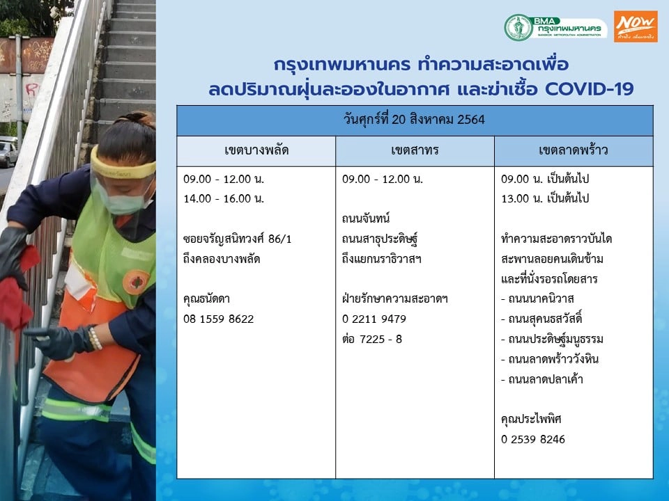 กทม. เผย ฉีดวัคซีนแล้ว ร่วม 8 ล้านโดส ขยะติดเชื้อโควิด กว่า 7 หมื่นก.ก.