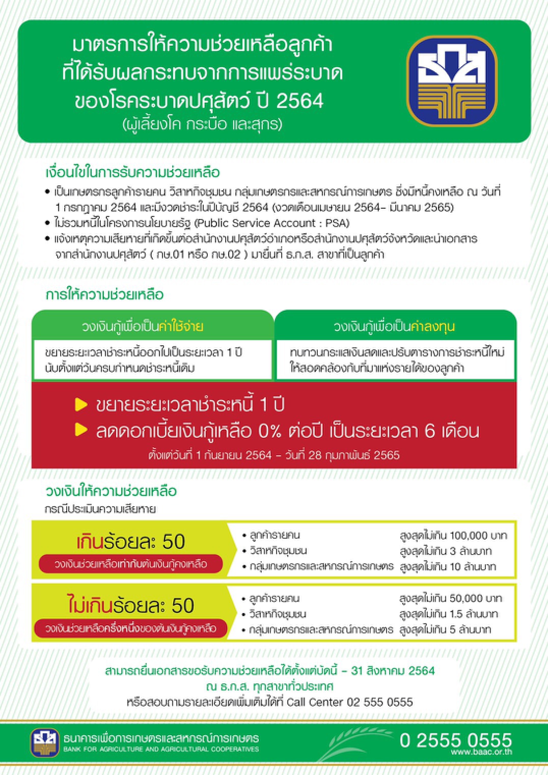 ขยายเวลาชำระหนี้ - งดคิดดอกเบี้ย 6 เดือน