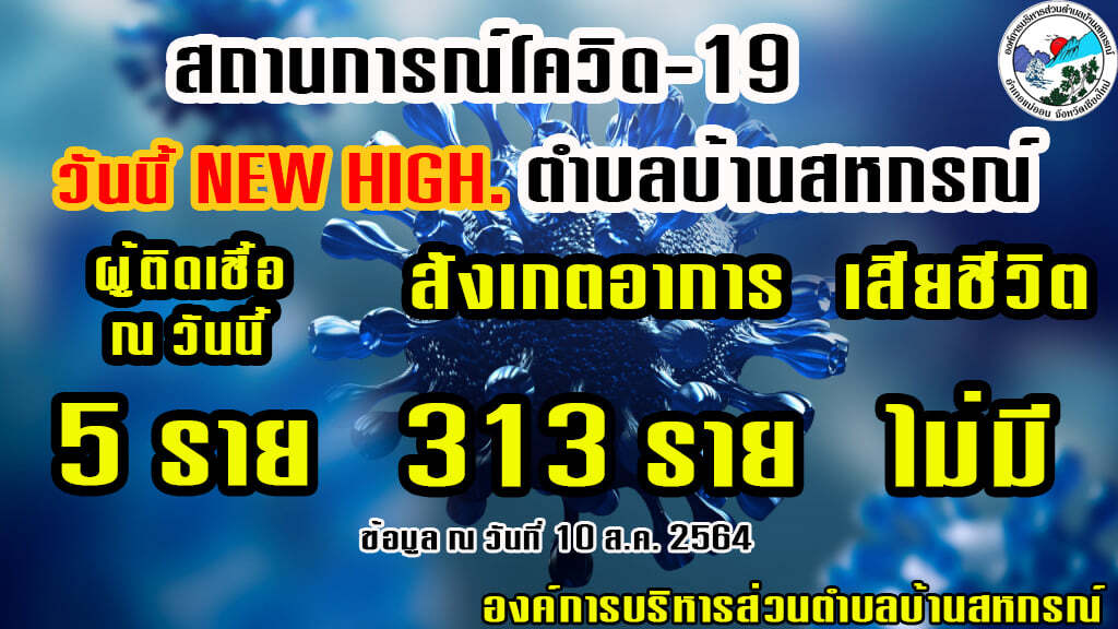 คลัสเตอร์น้ำพุร้อนสันกำแพงปิดพื้นที่เสี่ยงเพิ่ม2แห่ง