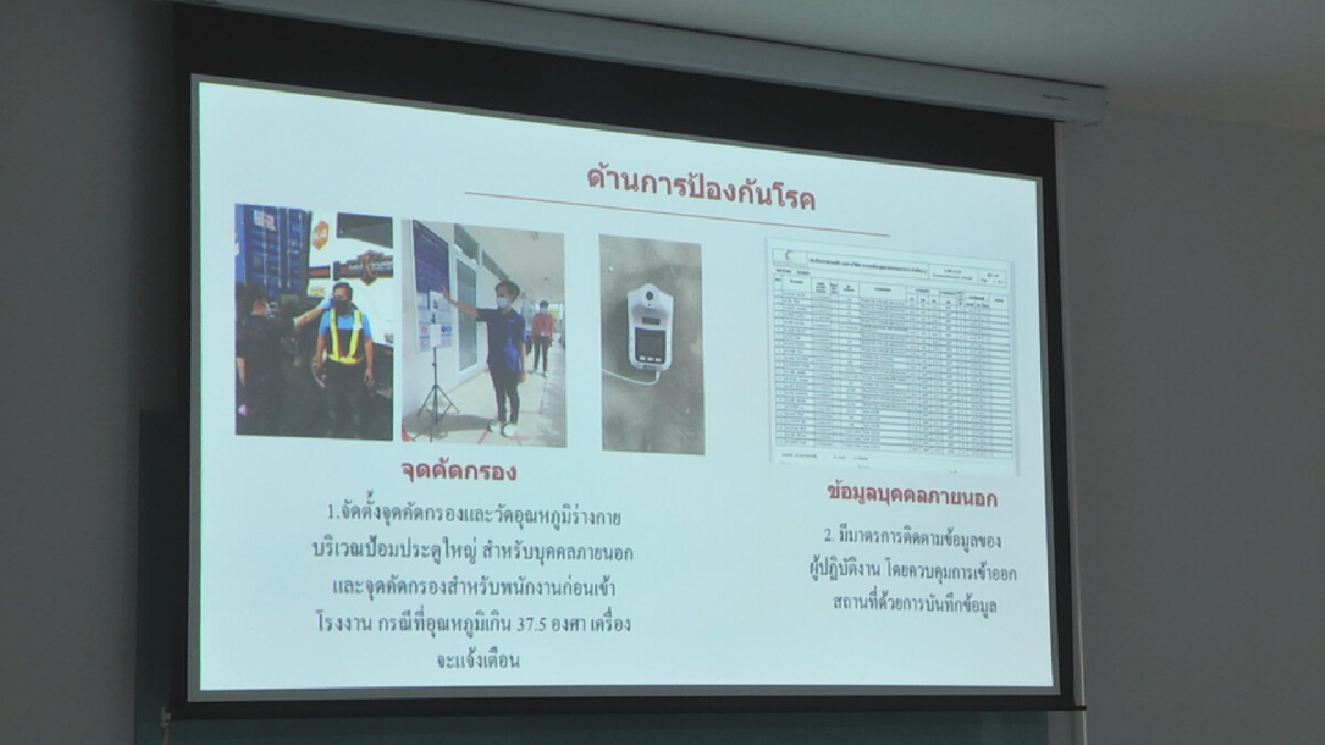 ผู้ว่าฯลำปางนำทีมตรวจรง.-เน้นคุมโควิด