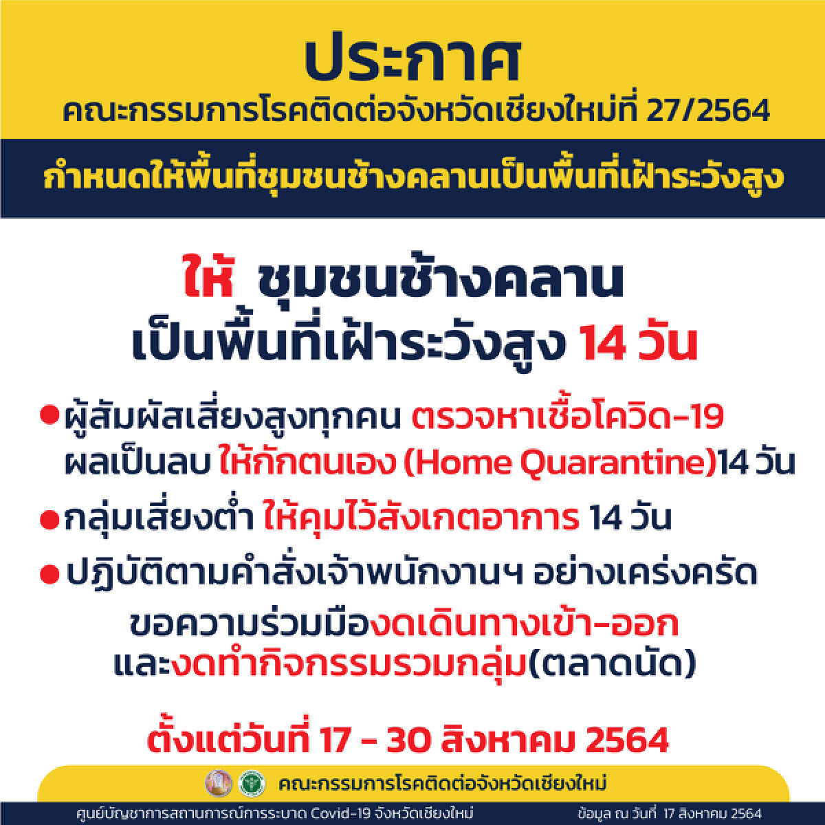 ประกาศชุมชนช้างคลานเป็นพื้นที่เฝ้าระวังสูง