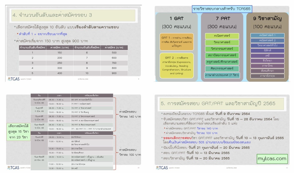 ทปอ.เคาะปฏิทินสอบ TCAS65 ไม่ใช้คะแนน O-NET