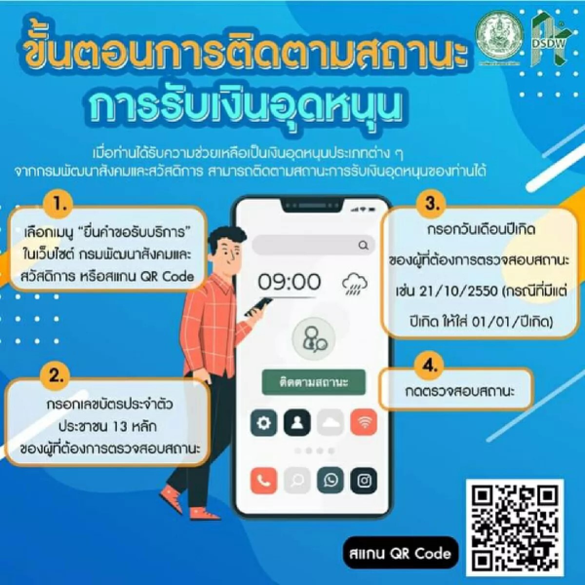 มาเลย ผู้ไม่มีงานทำ ขาดรายได้ พม.เปิดให้ปชช.ยื่นขอรับเงินช่วยเหลือได้