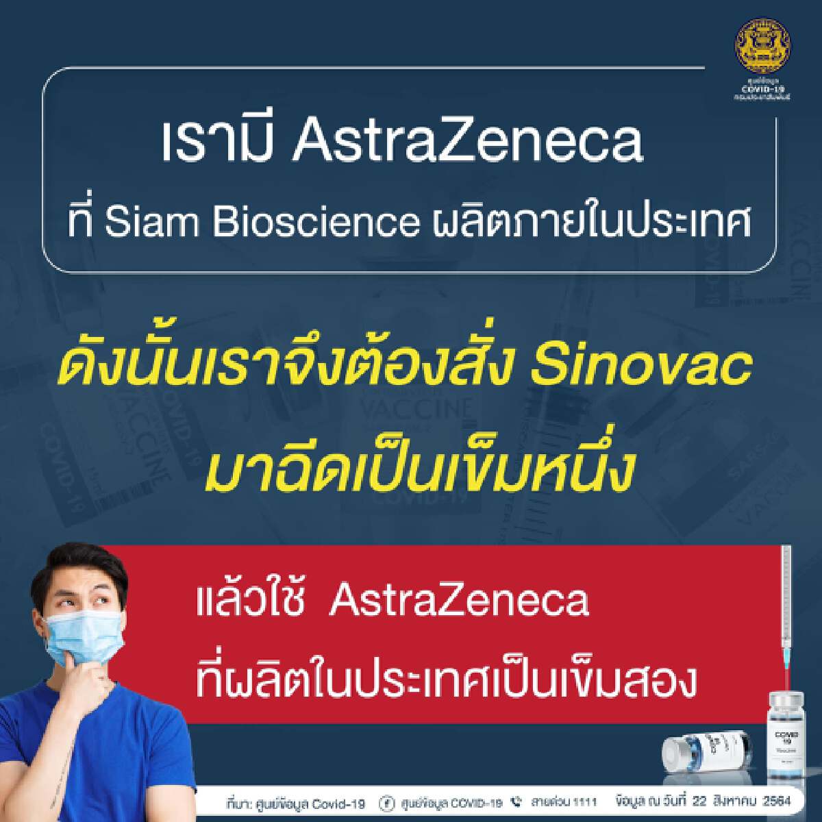 ทัวร์ลงเพจรัฐบาลหลังโวไทยฉีดวัคซีนใกล้ภูมิคุ้มกันหมู่