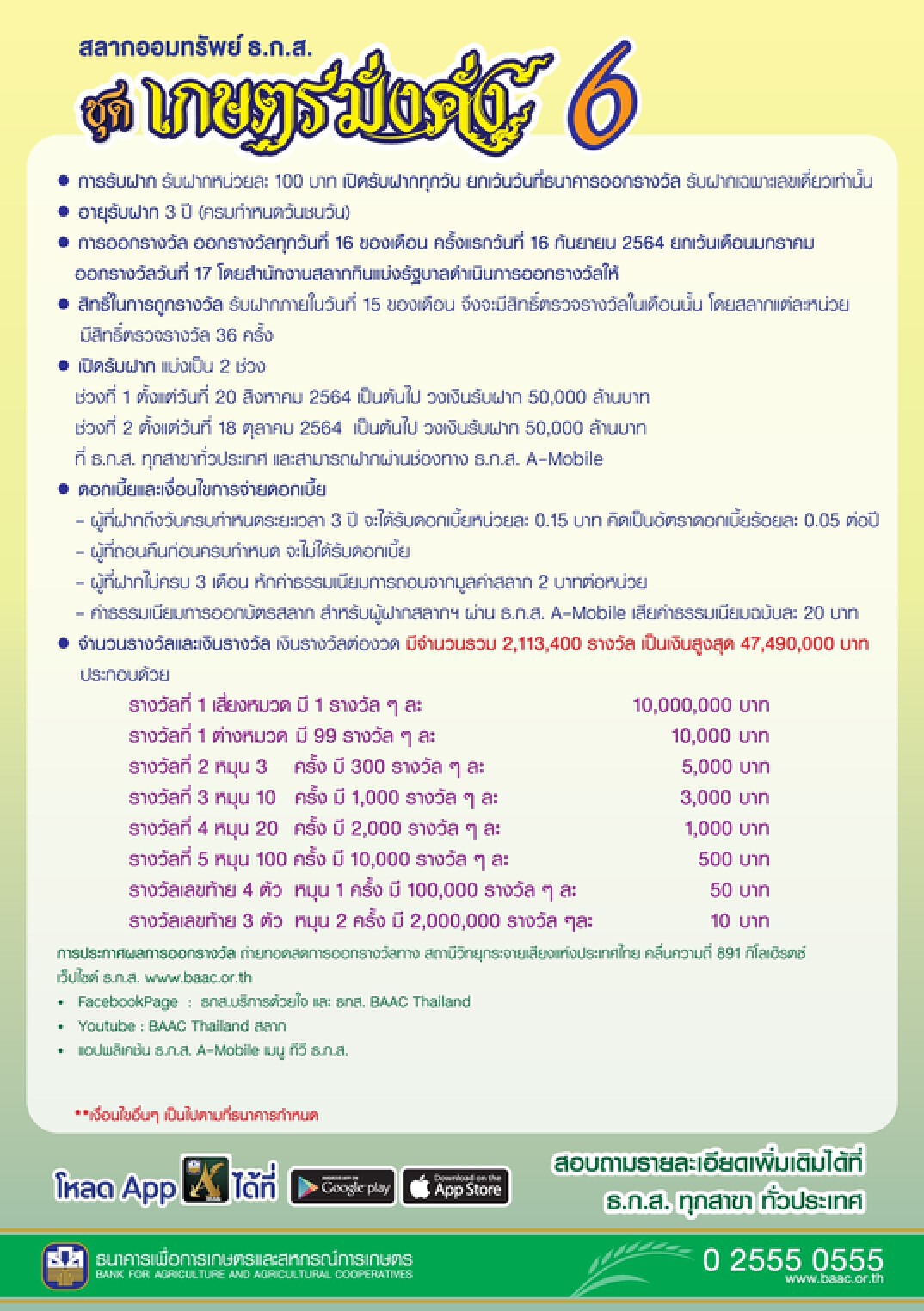 ธ.ก.ส. เล็งขายสลากเกษตรมั่งคั่ง 6 รอบ 2 วงเงิน 5 หมื่นล้าน 18 ต.ค.นี้