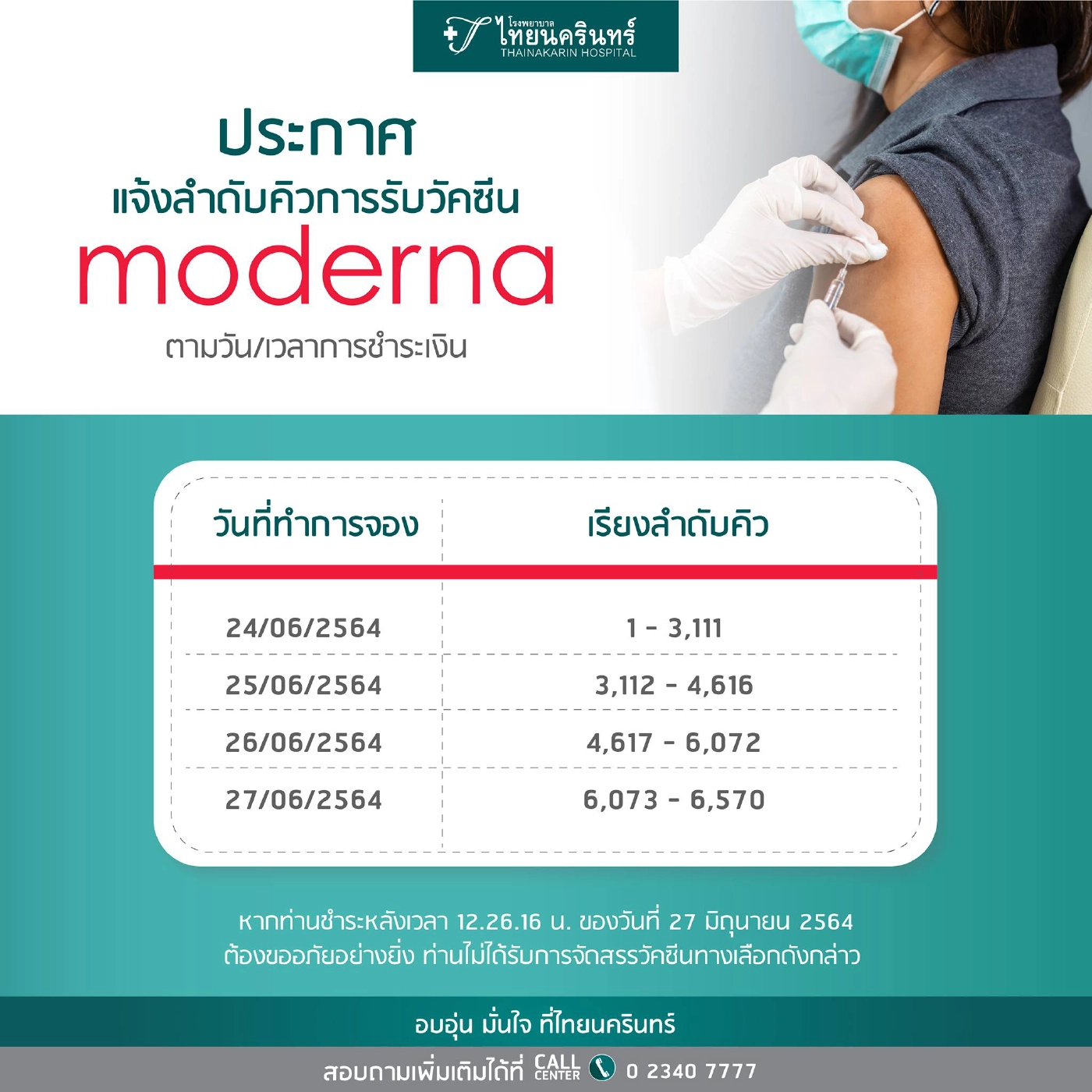 รพ.ไทยนครินทร์ แจ้งคืนเงินจองวัคซีน Moderna 