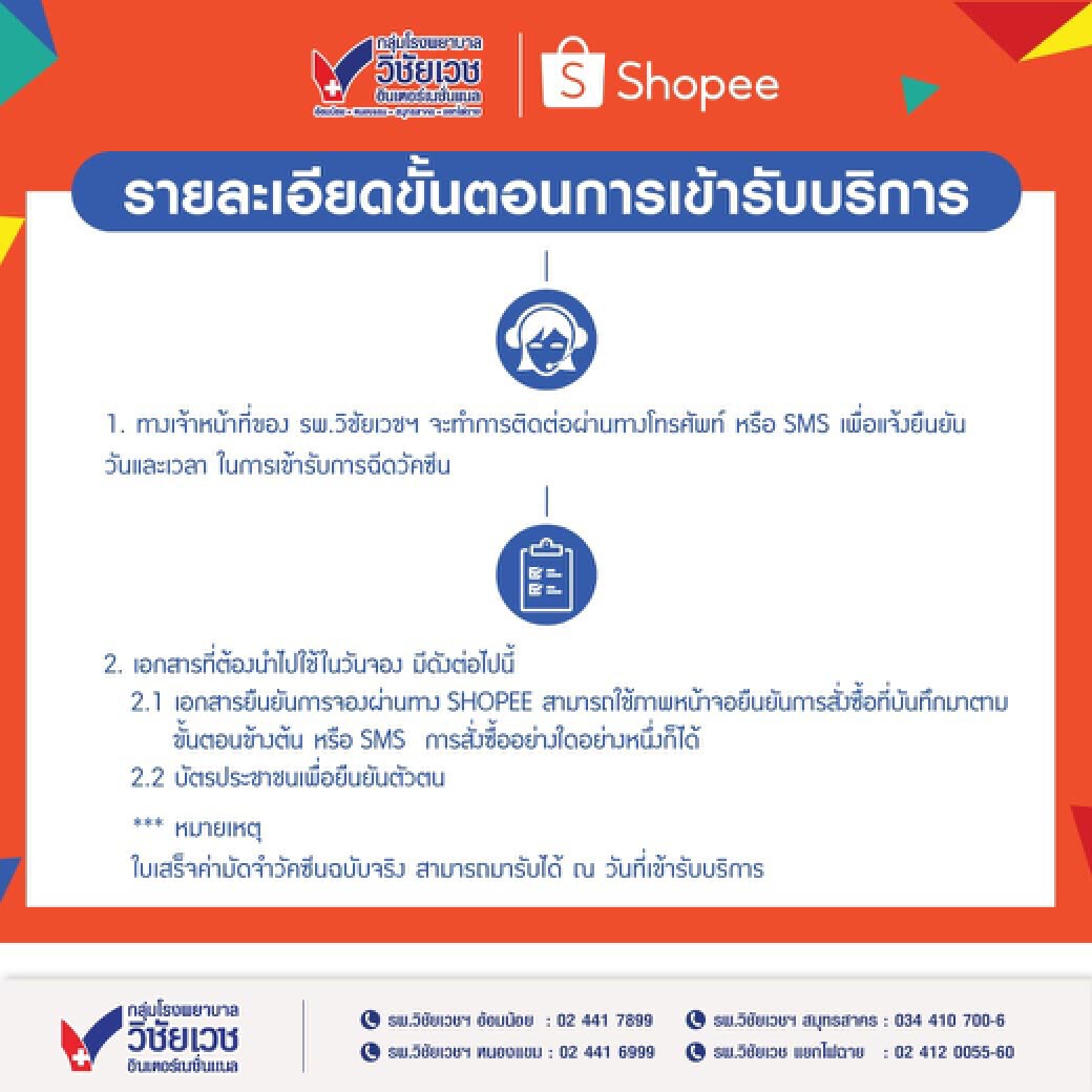 เปิดจองวัคซีนโมเดอร์นา ผ่านแอปShopee