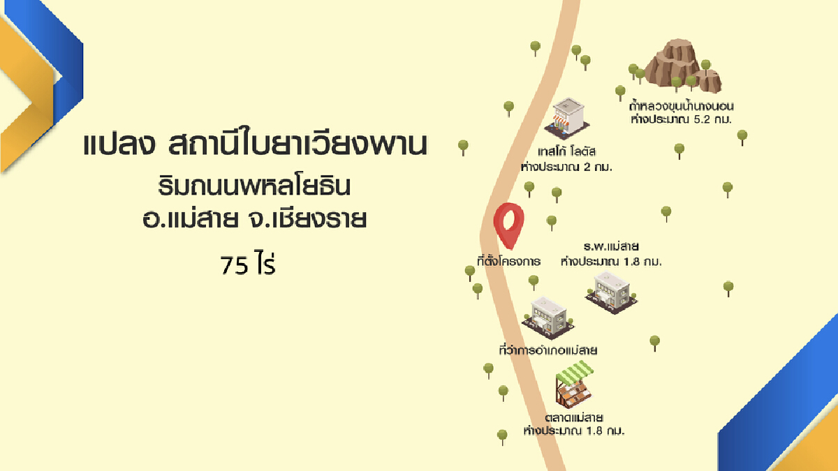 ยาสูบคาดโกย 1.5 พันล้านประมูลที่ดิน 3 แปลง