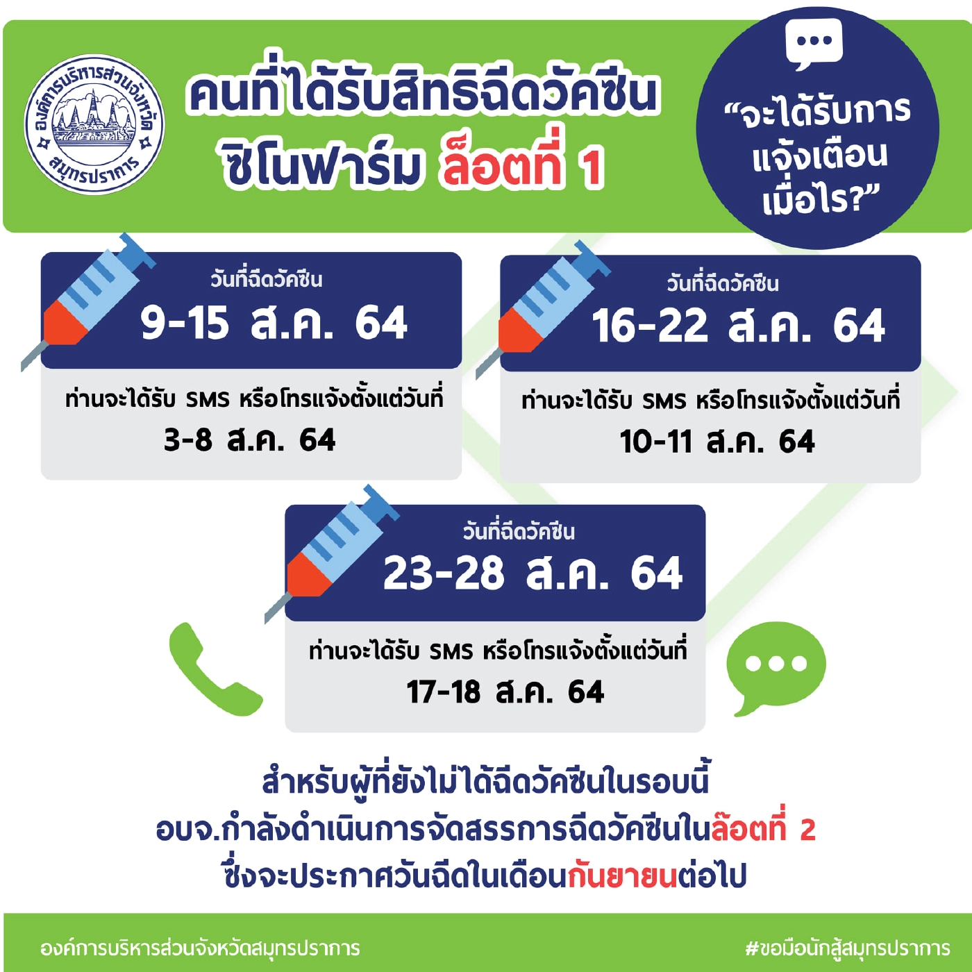 ฉีดซิโนฟาร์มสมุทราปราการลอตแรก เช็ก SMS